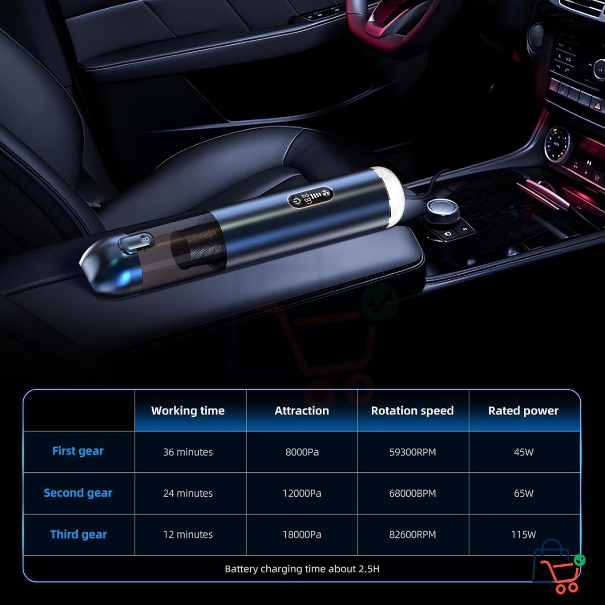 Car Cordless Vacuum Cleaner (18000 Pa)