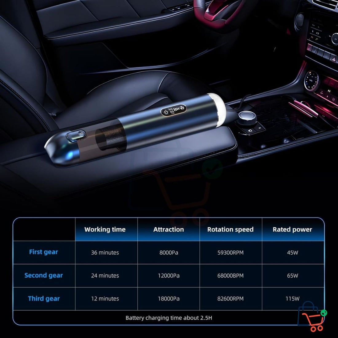 Car Cordless Vacuum Cleaner (18000 Pa)