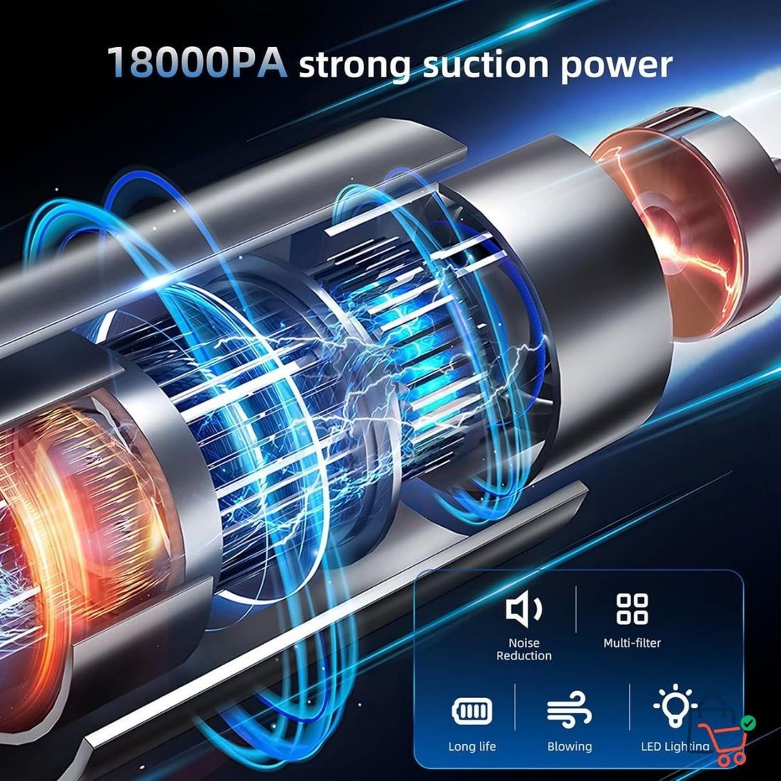 Car Cordless Vacuum Cleaner (18000 Pa)