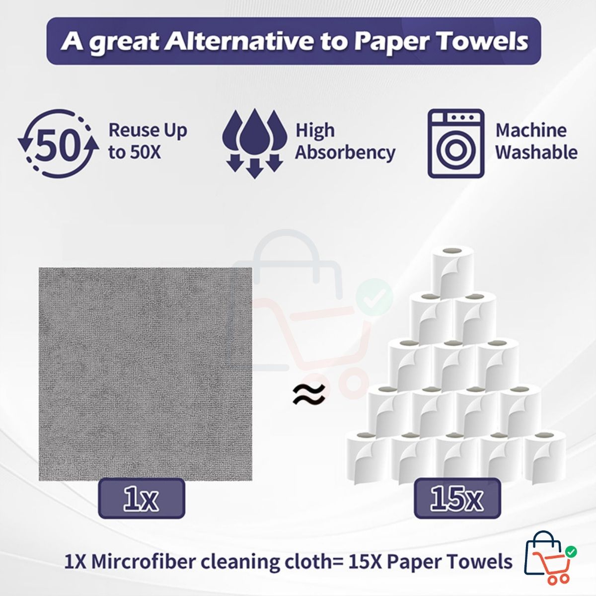 2 Pack - Microfiber Cleaning Cloth Roll