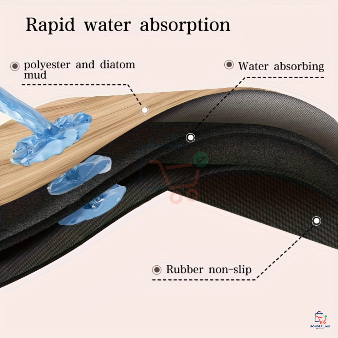 Washing Machine Cover Mat